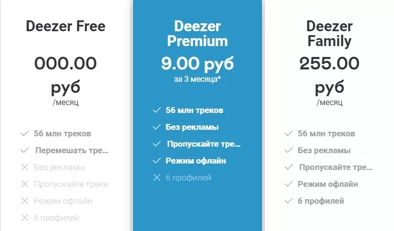Скачать Deezer Premium Mod на android бесплатно